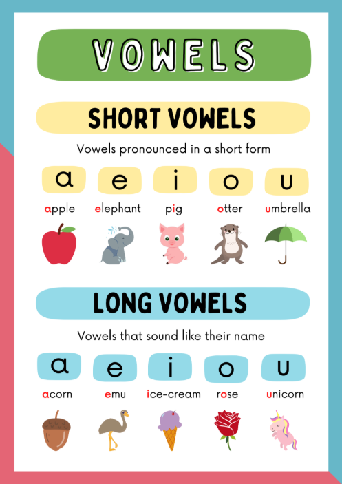Sample English worksheet covering reading and writing practice